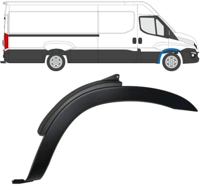 Spatbord sierlijst wielkast voor Iveco Daily 2014-2019 / Rechts