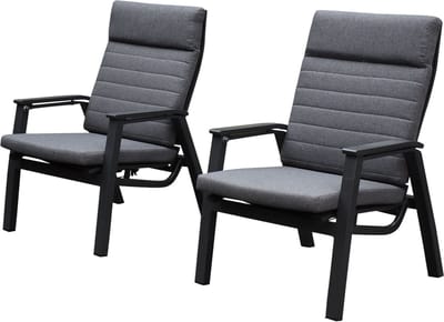 Monaco lounge balkonset 2 delig verstelbaar antraciet aluminium