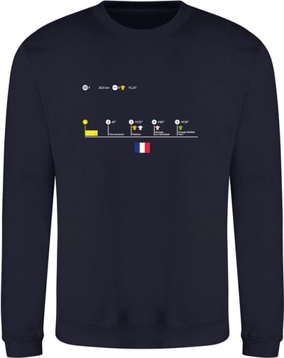 Wielren trui - tête de la course II