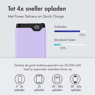 imoshion Powerbank 20000 mAh - Snellader 22.5W - LED indicator - USB C & USB A - Geschikt voor o.a. iPhone en Samsung - Universeel - Lila