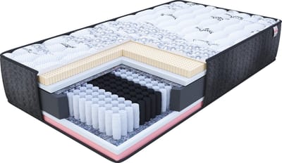 FDM® COMFORT Matras 80x200 cm - Hoogte 25 cm H3 - Multi Pocketvering Matrassen - Dubbelzijdig - 7 zones - Antiallergisch
