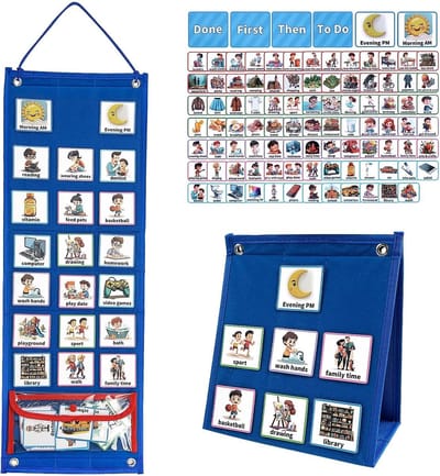 Famanu - Vilt weekplanner met routinekaarten – Visueel bord voor kinderen – Takenplanner en zelfstandigheid (blauw)