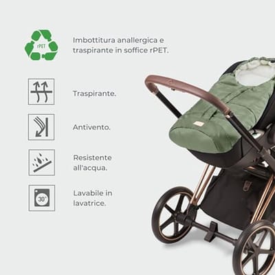 Universele voetenzak voor autostoelen en kinderwagens - Comfortabele babyzitje voor 0-6 maanden