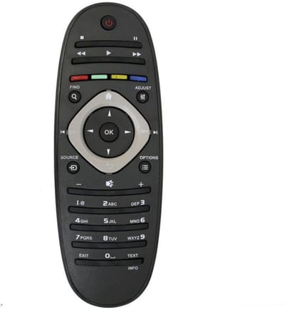 Afstandsbediening – Geschikt voor alle Philips TV’s na 2010 – Direct klaar voor gebruik