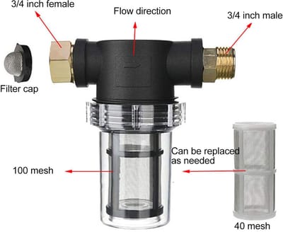 Dailygoods- Tuinslangfilter 3/4 inch - Inline Sedimentfilter - Waterfilter voor Hogedrukreiniger - Bescherming tegen Vuil - Voorkomt Blokkering