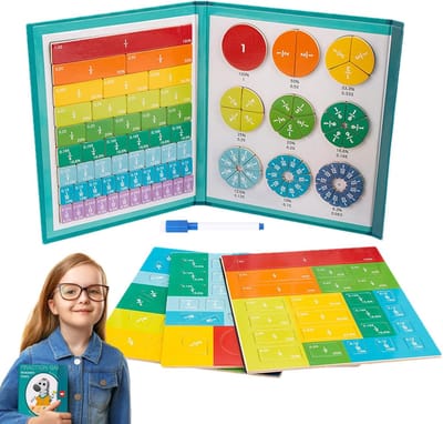Magneetboek Breuken - Educatieve Puzzel - Wiskunde Leren - Visueel Hulpmiddel - 22 x 18 cm - Meerkleurig