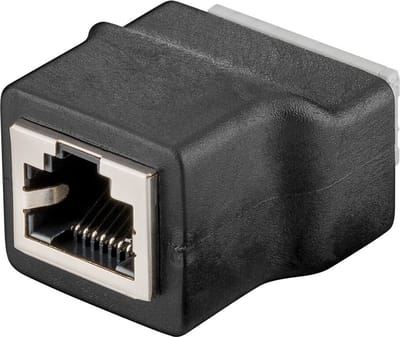 Goobay Klemmenblok 8-polig naar RJ45-bus (8P8C), duwklembevestiging