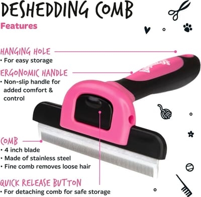 Bugalugs Pet Deshedding Comb for Dogs & Cats