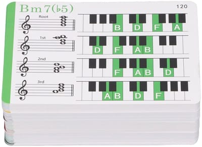 Dailygoods- Piano-Akkoord-Flashcards 100 Kaarten - Kleurgecodeerd - Muziektheorie Leerhulp - Duurzaam Koperplaatpapier - Geschenkdoos - Akkoord-Schalen Poster
