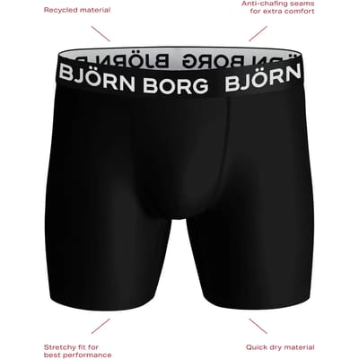 Björn Borg Sports Microfiber boxers - microfiber heren boxers lange pijpen (1-pack) - zwart
