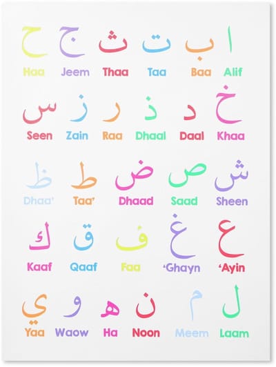 Dailygoody - Arabisch alfabet poster - Educatieve muurdecoratie