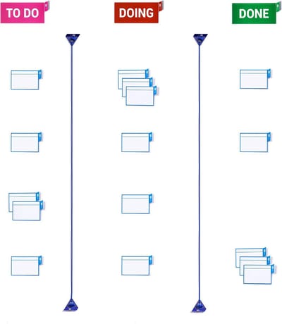 Home scrum kanban board kit - nanocups voor glas