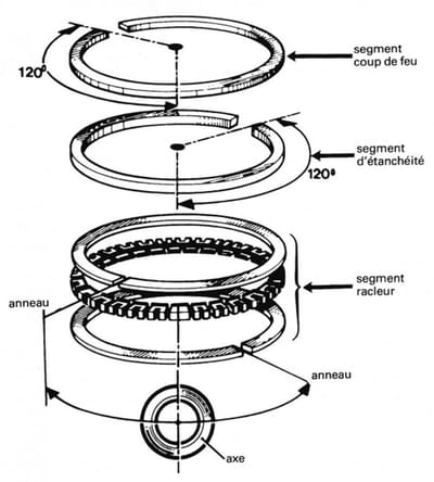Segment de piston Magneti Marelli pour Scooter Sym 125 Symphony Neuf