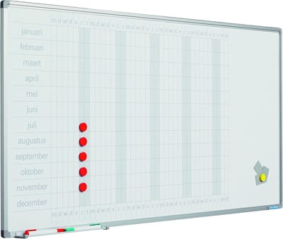 Planbord Softline profiel 8mm Jaar GB, incl. dagstroken - Engelse uitvoering - Jaarplanner - 90x120cm