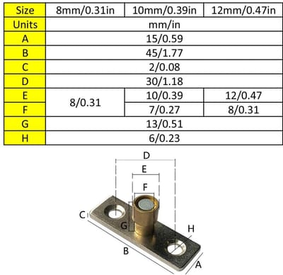 Dailygoody - Schuifdeuren Roller Guide - Metalen Locator Stopper - 12mm Diameter - 4 Stuks - Voor Glazen Schuifdeuren - Vloergeleider Accessoires