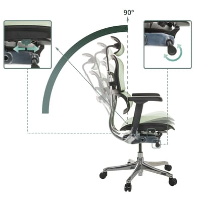 Bureaustoel / Directiestoel ERGOHUMAN GEN2 Netstof groen hjh OFFICE
