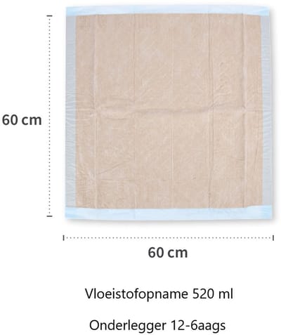 Hygostar Wegwerp Bed Onderleggers Incontinentie – 60x60 cm – 25 stuks – 12-laags – Extreem Absorberend – Matrasbeschermer