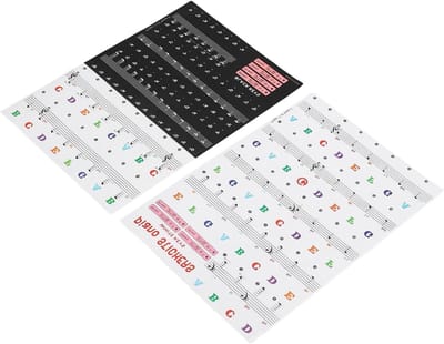 Pianotoetsen Stickers - Toetsenbord Letters - Muziek Leren - Duidelijke Print - 88 Toetsen - Transparant