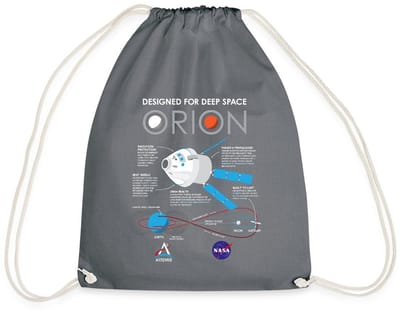NASA Ontwerpkenmerken van het Orion-ruimtevaartuig Gymtas