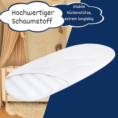 Ademend Kinderwagenmatras 78 x 33 cm - Optimale Rugondersteuning en Vochtbescherming