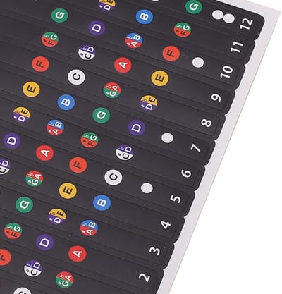 Dailygoods- Ukelele Toetsstickers Lichtgewicht PVC - Duurzaam - Stabiel - Vingergids voor Beginners - Akkoorden - Geen Schade - Ukelele Stickers