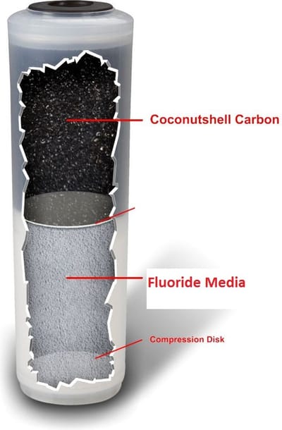 Alapure Fluoride en Koolstof Waterfilter