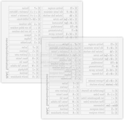 Toetsenbord Sneltoetsen - Stickers Set - Efficiënter Werken - Duits Kwaliteit - 8x8 cm - Transparant Wit