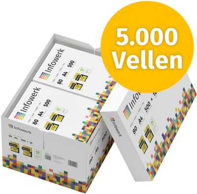 NIEUW: Infowerk Printerpapier Kopieerpapier 5000 Vel 10 x 500 A4 Premium Extra Wit CIE 160 Testwinnaar PEFC-gecertificeerd