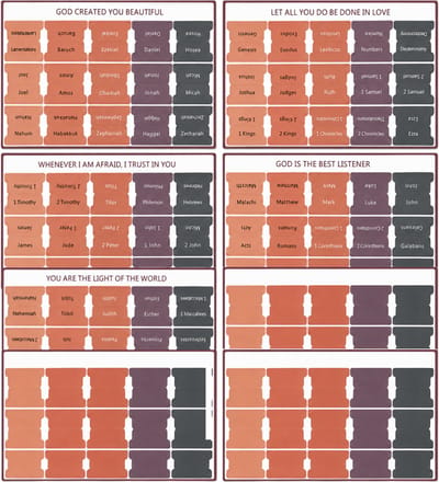 Purepeak Bijbel Tabstickers Set - Tabs Zelfklevend Bijbelstudie