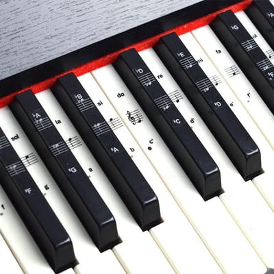 Keyboard Stickers voor Piano en Toetsenbord - Transparante, Verwijderbare Notenstickers voor 49/61/76/88 Toetsen