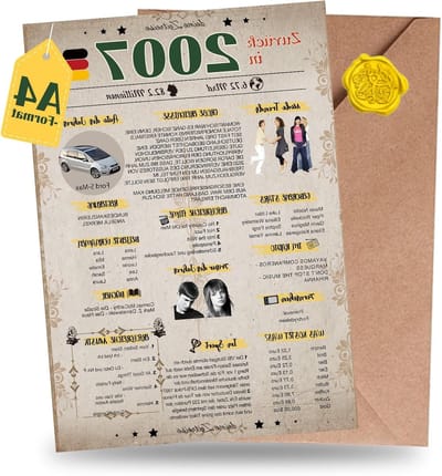 Speciale Verjaardagskaart voor 18e Verjaardag met Envelop - Vintage Cadeau voor Mannen en Vrouwen, Leuk en Grappig Idee, Feestdecoratie en Herinnering