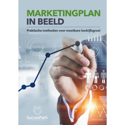 Marketingplan In Beeld - Andy De Bondt