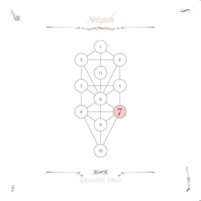 The Book BeriAh Vol. 7-Netzach