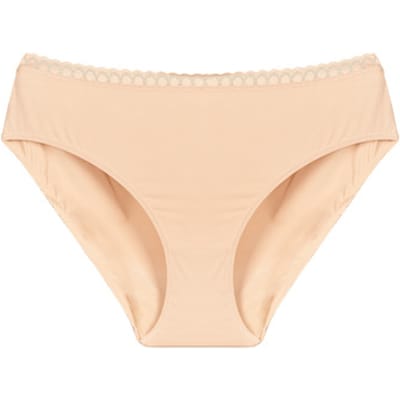 DIM  Slips DAILY MICRO BRIEF