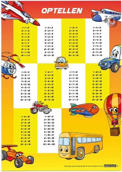 Educatieve poster (Posterpapier) - Rekenen optellen cars & planes geel - 29.7 x 42 cm (A3)