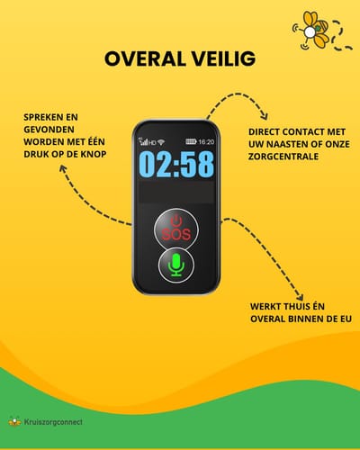 Dichtbij Alarmknop Compact 4G Zwart - Personenalarmering voor Senioren met GPS - Alarmopvolging door Naasten of Zorgcentrale