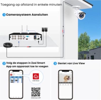 Professioneel Home Security Systeem – Beveilligingscamera – Set met 8 Camera’s – Outdoor – Waterdicht – Nachtzicht – Met WiFi – Motion Detector