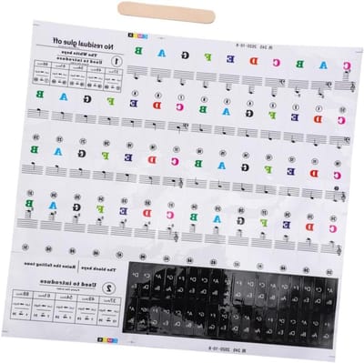 Piano Stickers - Toetsenbord Decals - Piano Leren - Duidelijke Noten - 24 cm - Assorted