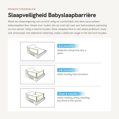 Dailygoods- Bedhekje 200 cm - Opvouwbaar - Ademend Gaas - Lichtgewicht - Slijt- en Krasbestendig - Inclusief Opbergzak - Bedhek