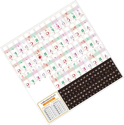 Pianostickers - Toetsenbordstickers Muzieknoten - Piano Leren - Dubbellaagse Coating - Set van 1 - Kleurrijk