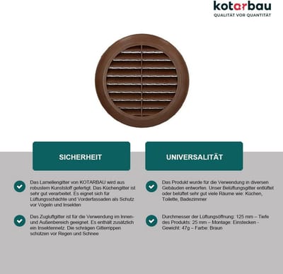 Rond Ventilatie Rooster 125 mm met Insectenwerend Gaas