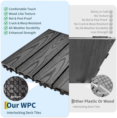 Composiet Vlondertegels Kliktegels - 30x30 cm - Set van 27 Stuks (2.43 m²) - Grijs Houtlook - Antislip & Weerbestendig WPC - Terrastegels voor Balkon, Tuin, Patio en Zwembad