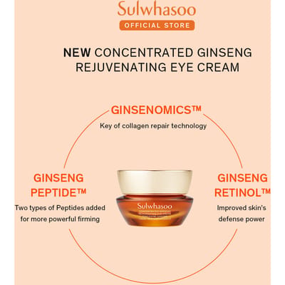 Sulwhasoo Concentrated Ginseng Renewing Oogcrème 15ml + WILLEKEURIG CADEAU