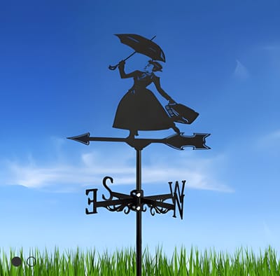 Metalen Windspinner met Dierenmotief - Smeedijzeren Tuin Decoratie voor Buiten - Ornament voor Daktuinen & Binnenplaatsen-Meisje vrij van werk-Belle‘s product-Belle's product