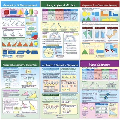 Geometrie Lesmateriaal - Educatieve Posters - Klaslokaal Inrichting - Dubbelzijdig Gelamineerd - 6 Stuks 18x12 Inch