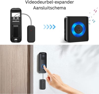 White-Label® Deurbellen met Camera - Video Deurbel - Draadloos - Full HD
