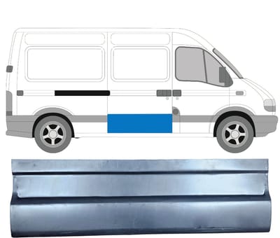 Interne reparatie achterste deuren voor Opel Movano 1998-2010 / Rechts