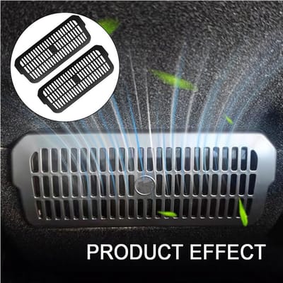 Dailygoods- Luchtventilatie Onderstoel Afdekking - Anti-blokkering - Achterste Uitlaatrooster Bescherming - Hoogwaardige ABS Materiaal - Geschikt voor TE&SL-A Model 3 Highland 2024 - Duurzaam en Slijtvast - Ventilatiekap