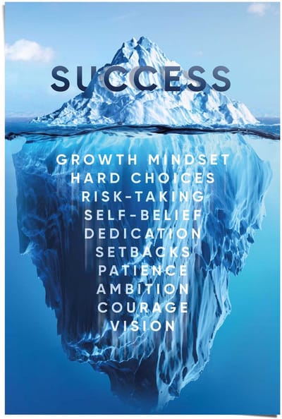 Poster Succes heeft diepte - 91,5 x 61 - Papier - REINDERS