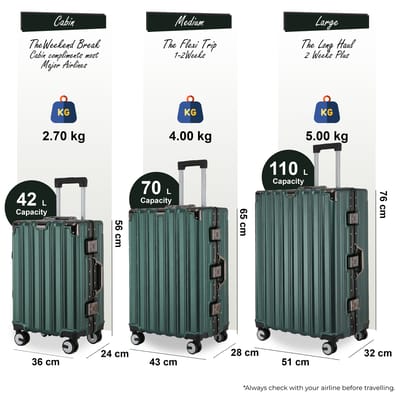 Hardshell Groene Kofferset Robuuste 8 Wiel Bagage Cabine Koffer Tas